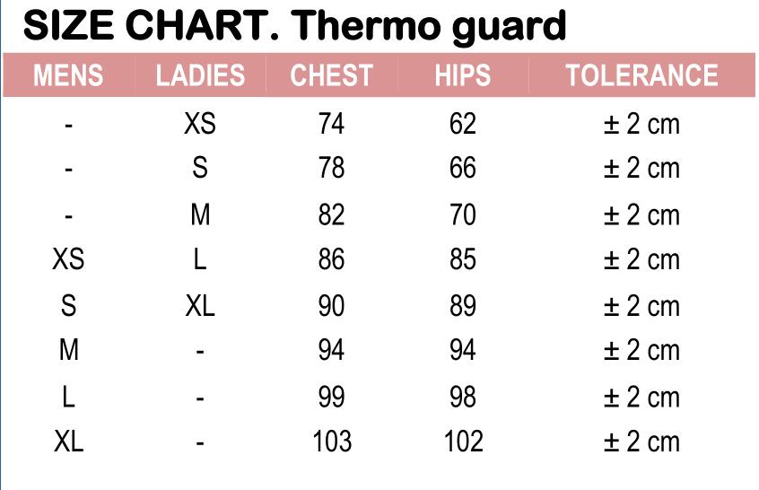 Mares Thermo