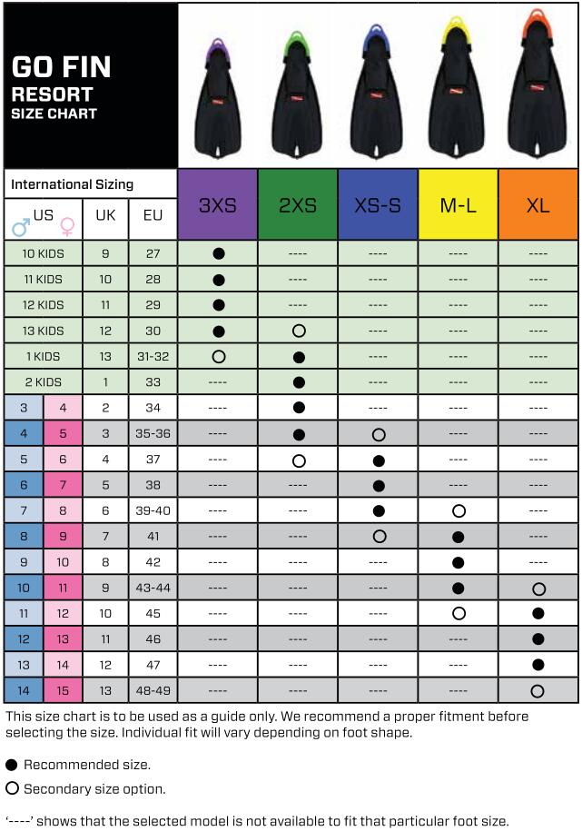 Scubapro Fin Size Chart