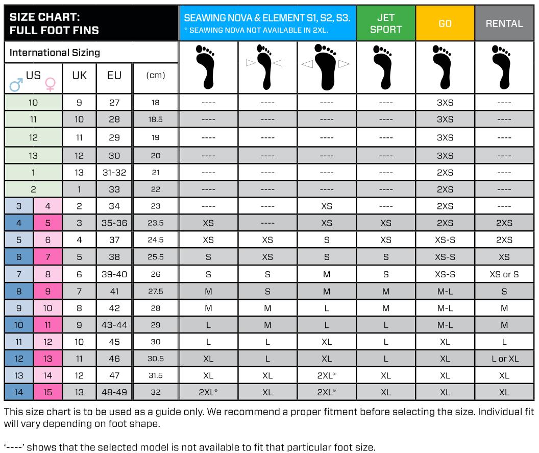 Scubapro Full Foot Fins