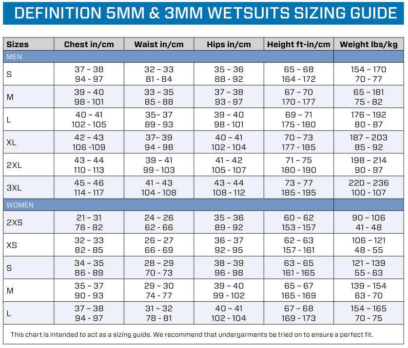 Scubapro Wetsuits